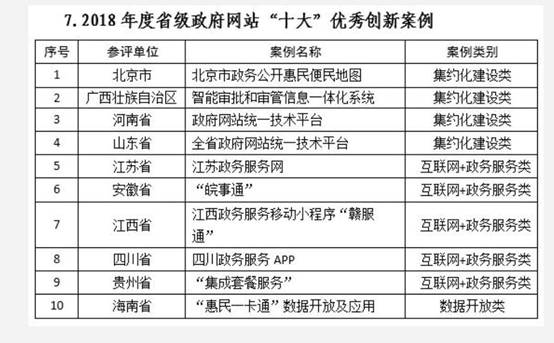 精准三肖三期内必中的内容，可靠评估解析_苹果版78.4.73