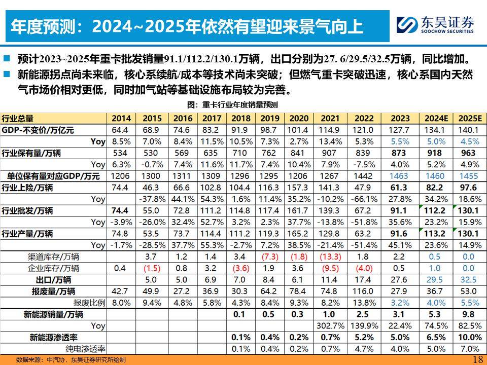 蔡俊良 第4页