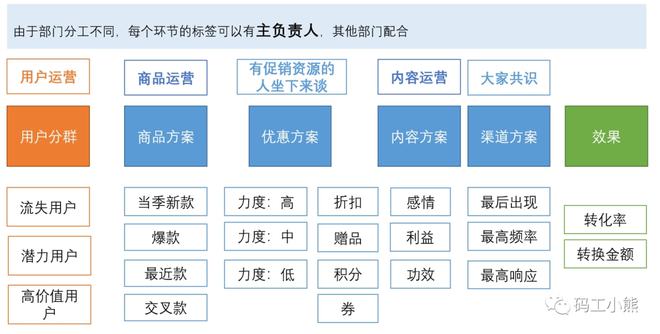 新门内部资料精准大全，数据导向解析计划_旗舰款79.96.63