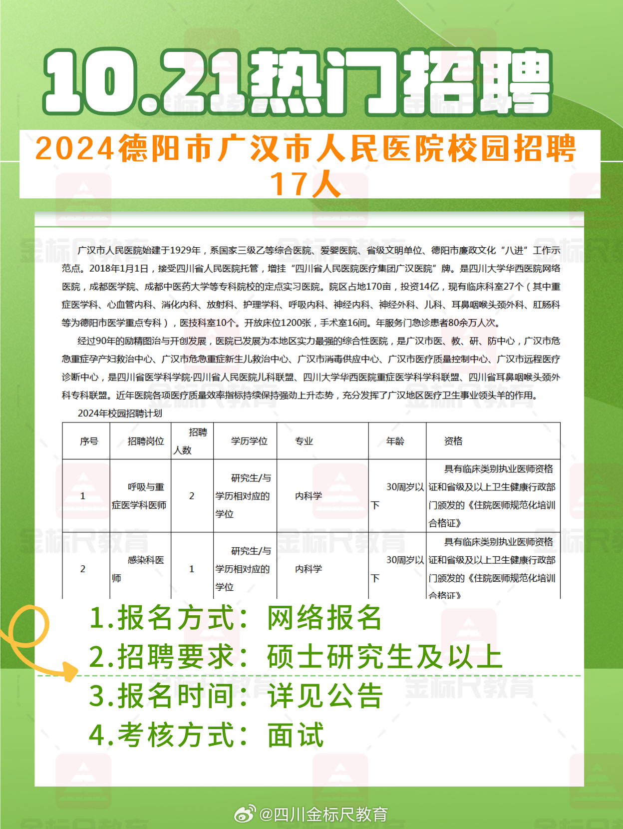 略阳最新招聘信息汇总，招聘信息网全面更新