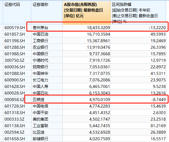 浴室柜定制设计 第812页