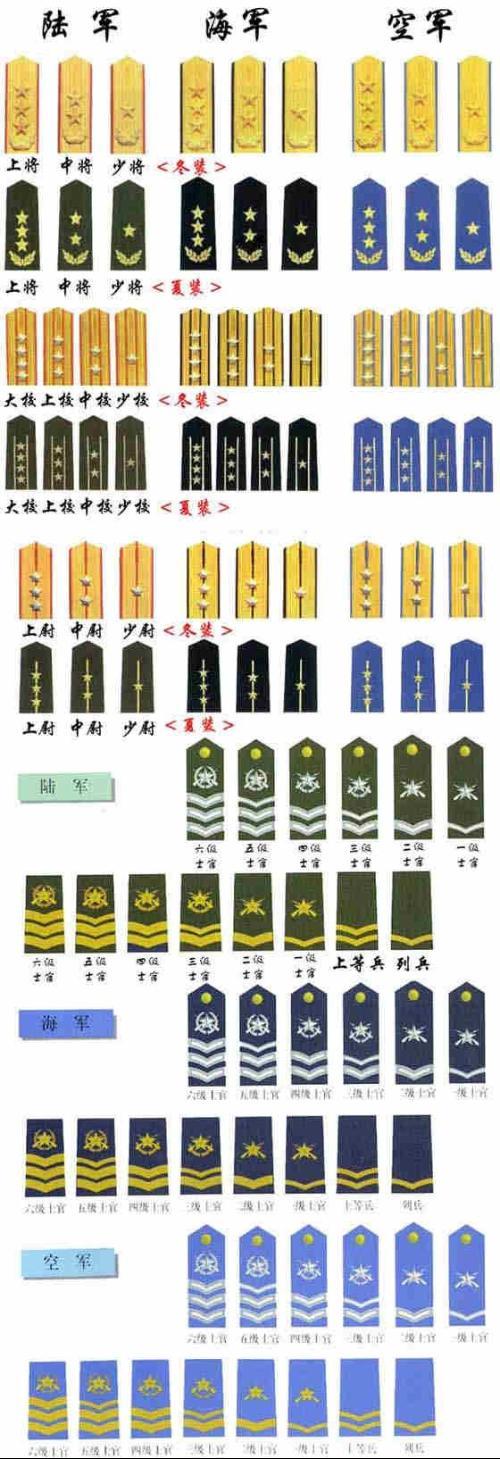 轻奢风格家具定制 第1011页