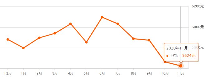 最新消息全面解析