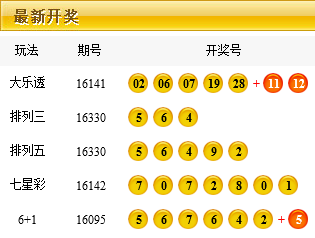 脱僵之马 第8页