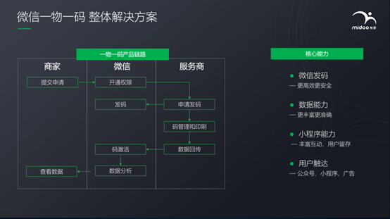 一肖一码一一肖一子,深层计划数据实施_Lite0.659