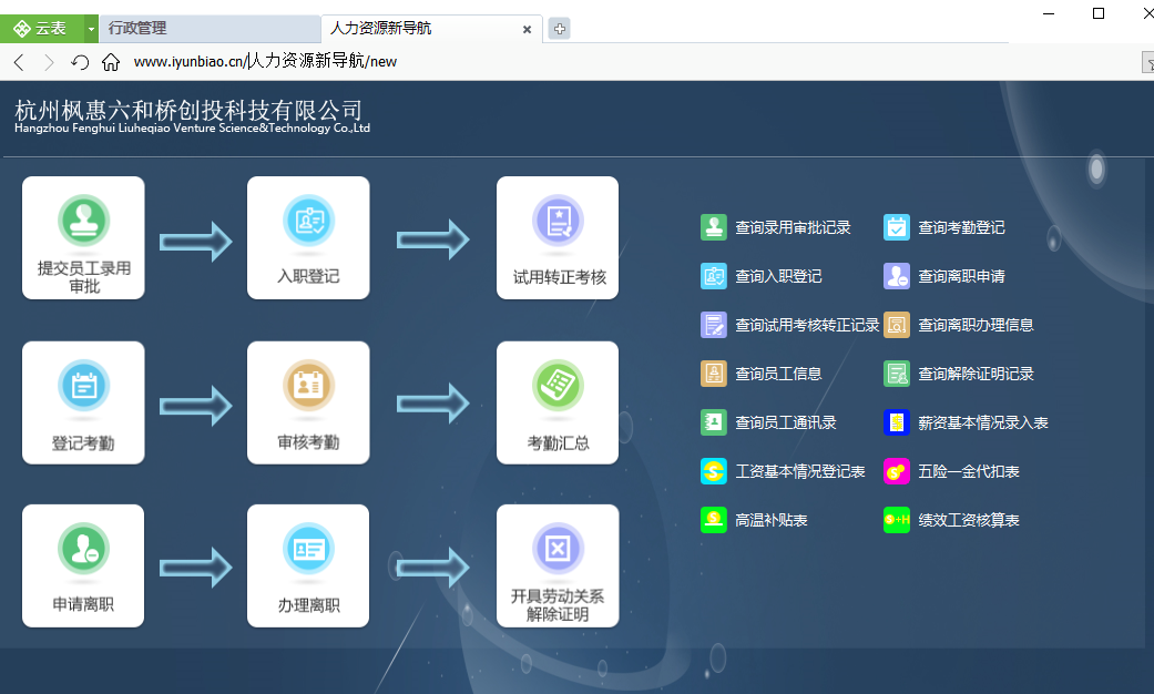 新奥精准免费资料提供,人力资源落实方案_环境版3.772