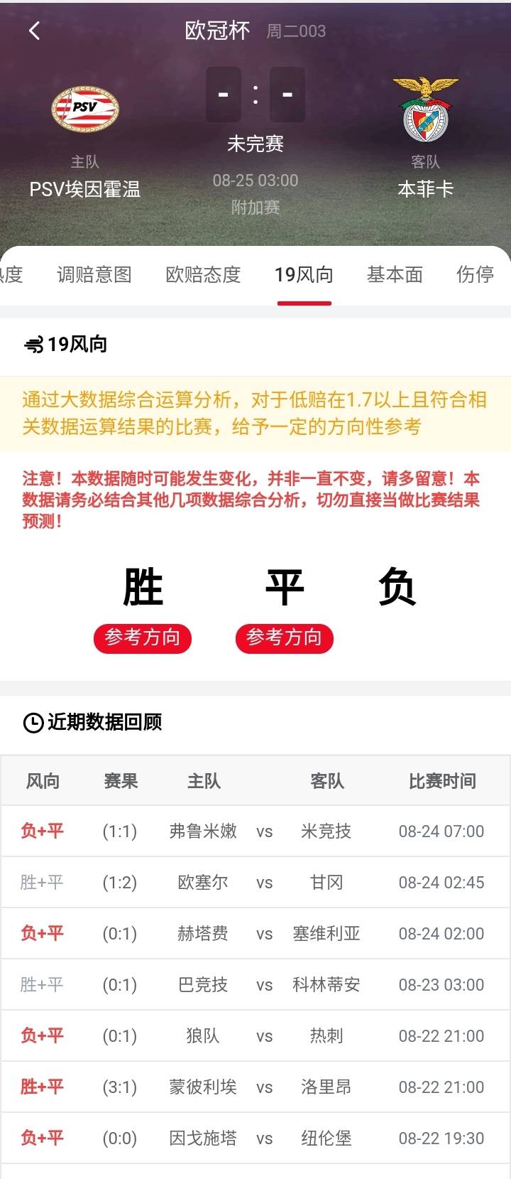 澳门六开奖结果2024开奖记录查询，数据解答解释定义_冒险款98.805