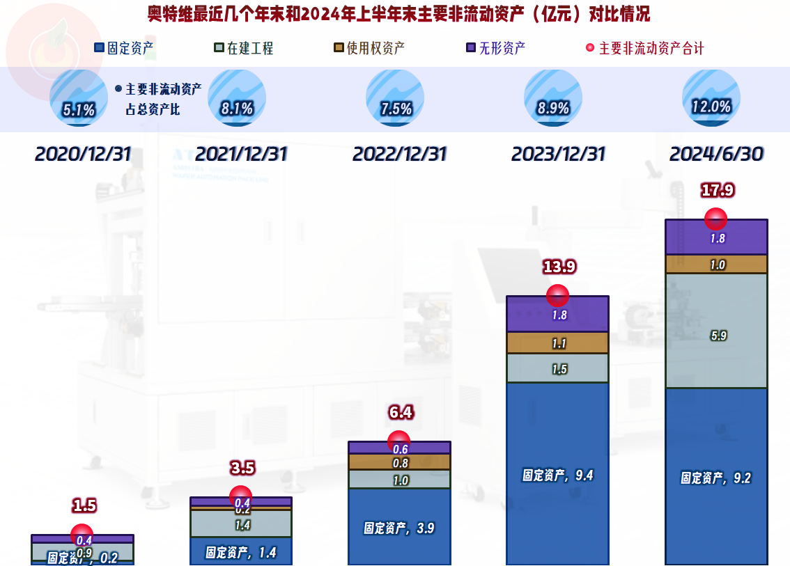 白云苍狗 第4页