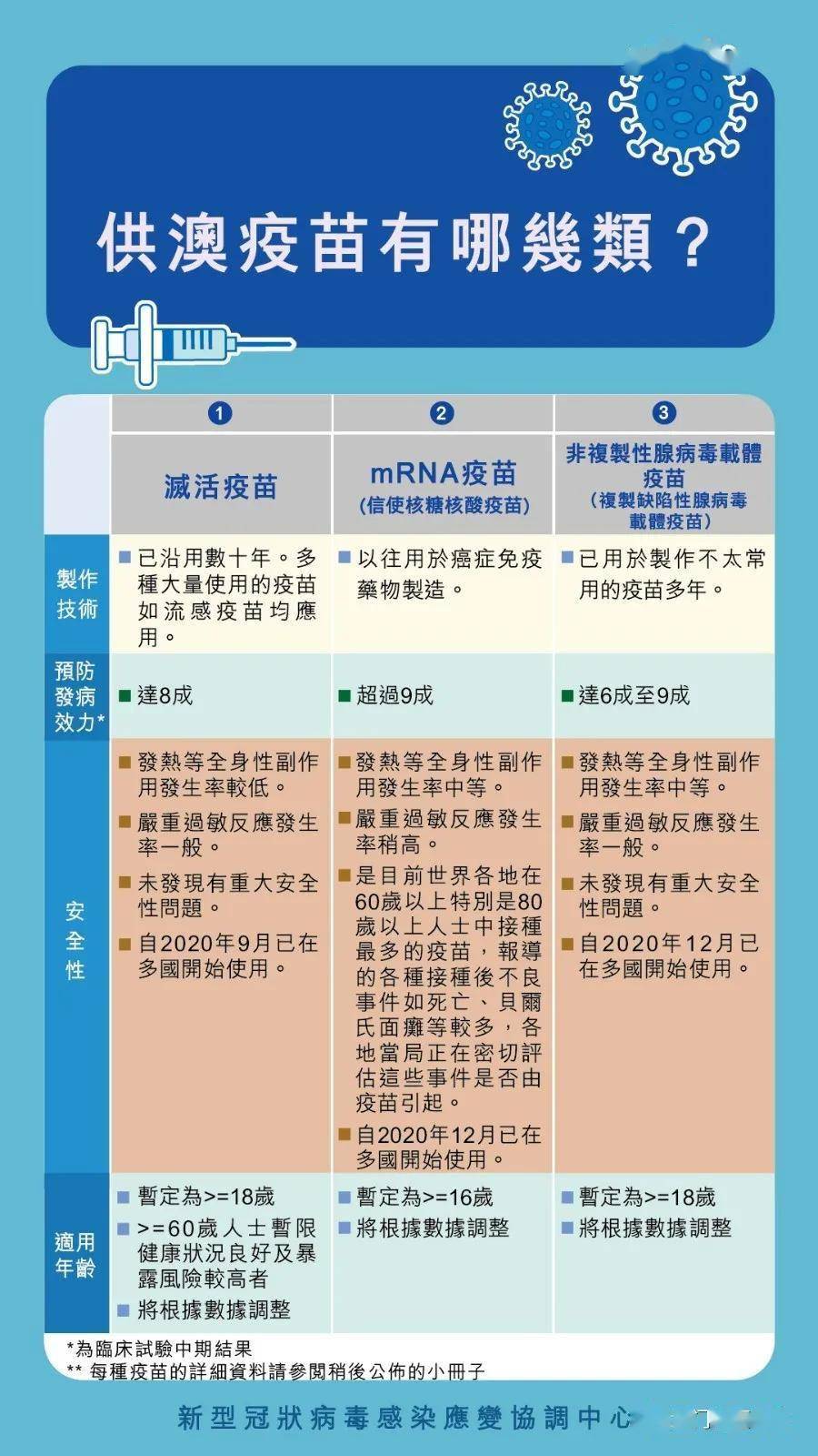 新澳门最精准正最精准龙门