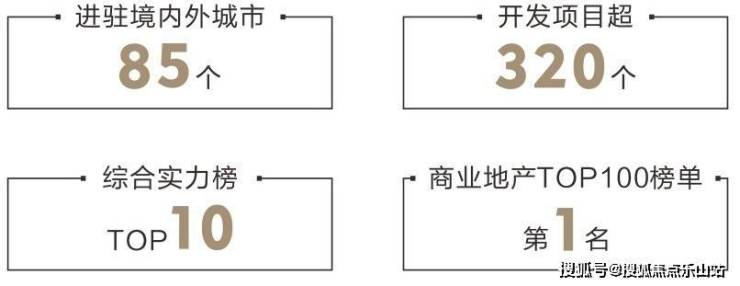 2024年新奥门天天开彩免费资料_联邦全屋定制加盟_未来版THE196.6