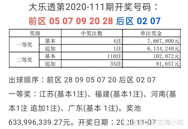 2024澳门六开彩开奖结果查询_靳东最新电影,最新方案解析_VR35.29.82