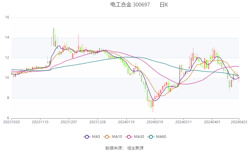 澳门大全免费金锁匙