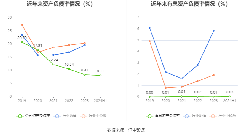 新澳门2024年正版免费公开_中印边界最新信息,高速响应方案解析_策略版51.12.74