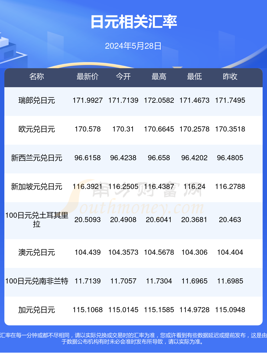 2024澳门正版开奖结果209_最新溪口租房信息,科学说明解析_4K39.93.95