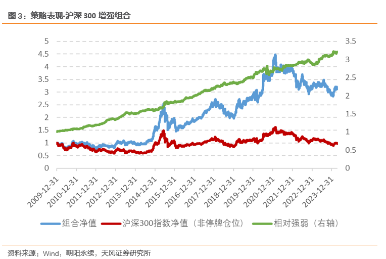 2020年新澳门免费资料大全_最新银行定期利率,实地解答解释定义_3K18.20.46