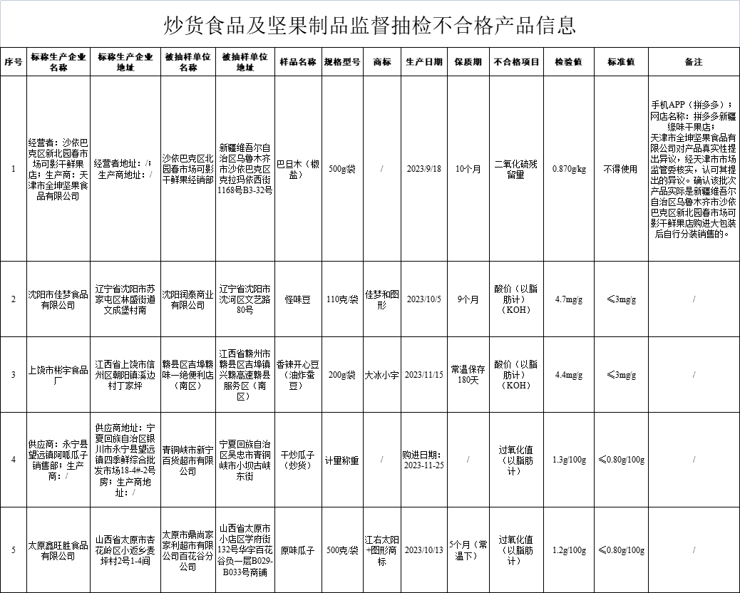 经济性方案解析