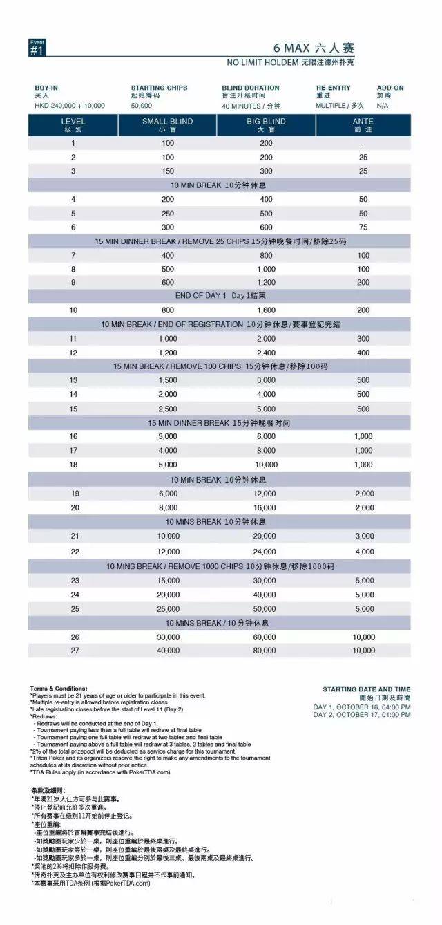 澳门王中王100的论坛_砚山2017最新规划,深入解析数据策略_精装款32.12.83