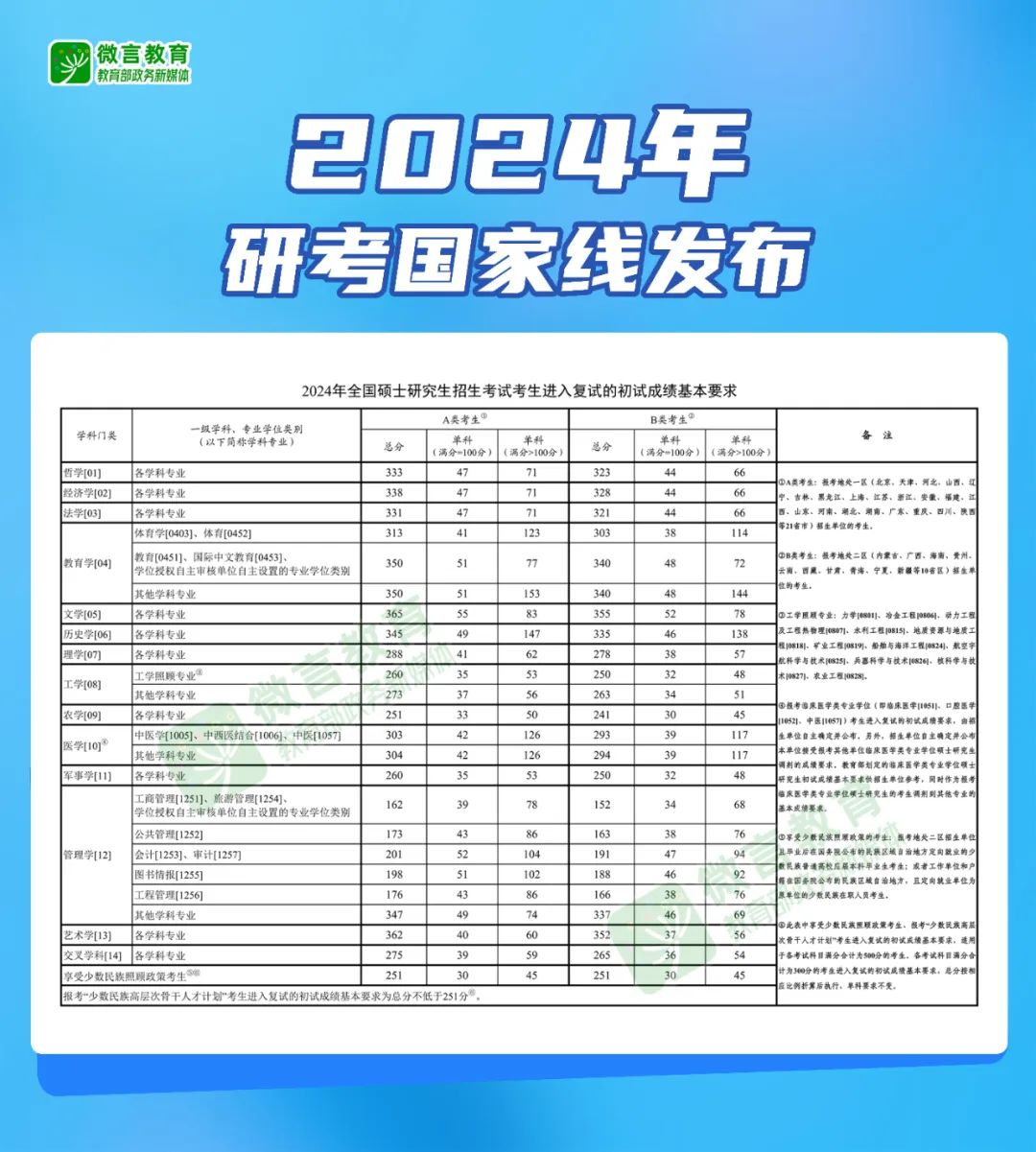 新奥门资料大全正版资料2024年免费下载_2024最新小吃排行榜,專家解析意見_云技术版9.10.725