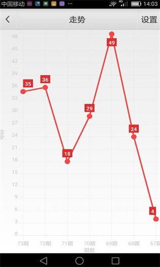 澳门六彩资料网站_白糖最新价格走势图,操作实践评估_明亮版2.75.348