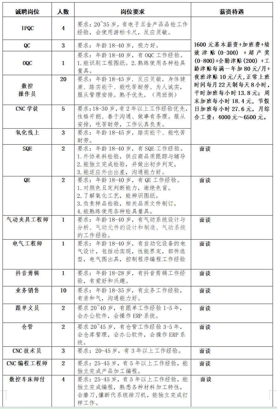 澳门一肖一码一必中一肖精华区_攸县最新招聘信息2024,全面数据分析_家庭影院版2.16.316