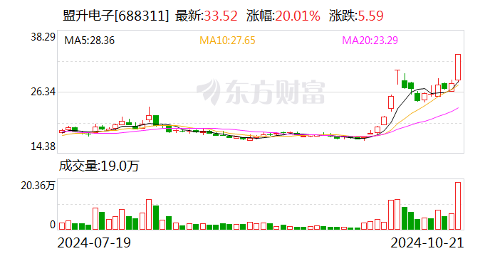 王中王精准资料期期中澳门高手_长春龙翔集团最新动态,统计数据详解说明_绝版7.91.190