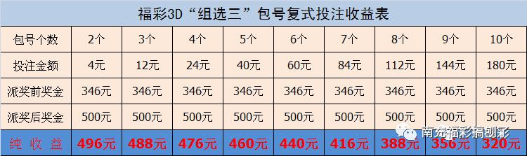 澳门今晚开奖结果号码_宜昌东站最新规划图,创新策略执行_同步版2.83.733