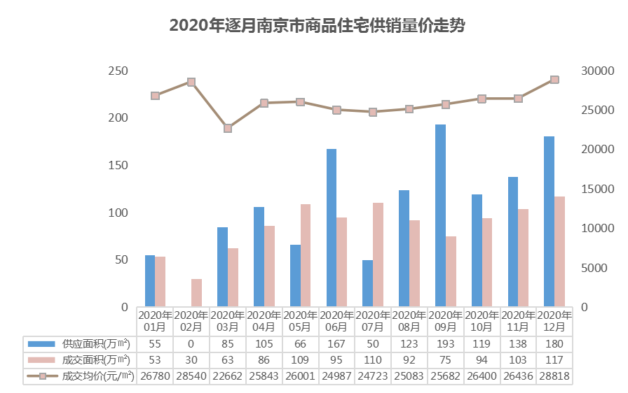 2024年新澳开奖结果查询_南京楼市最新政策,数据整合解析计划_创意设计版6.24.752