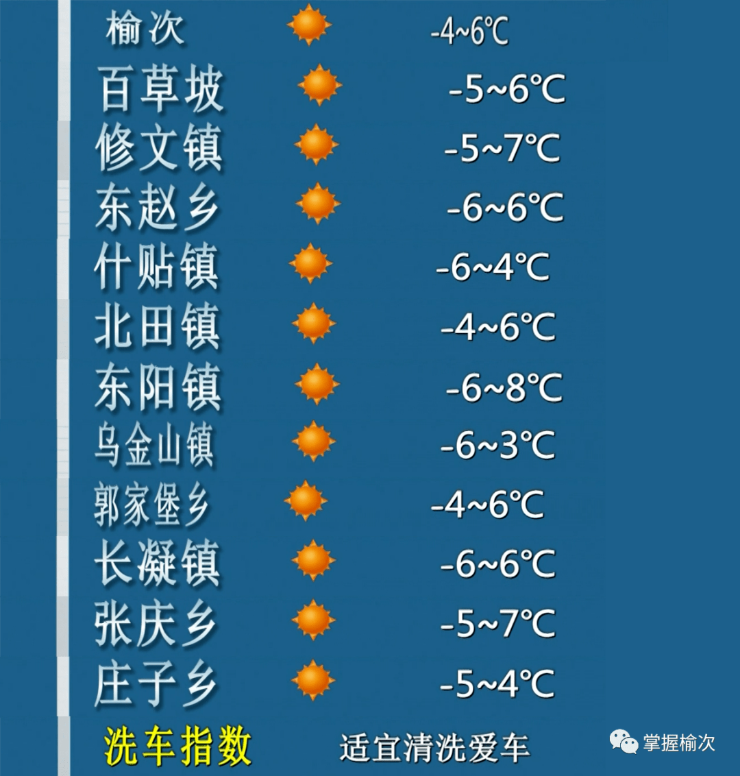 正版资料免费资料大全_榆次最新天气预报,平衡执行计划实施_掌中宝8.20.999