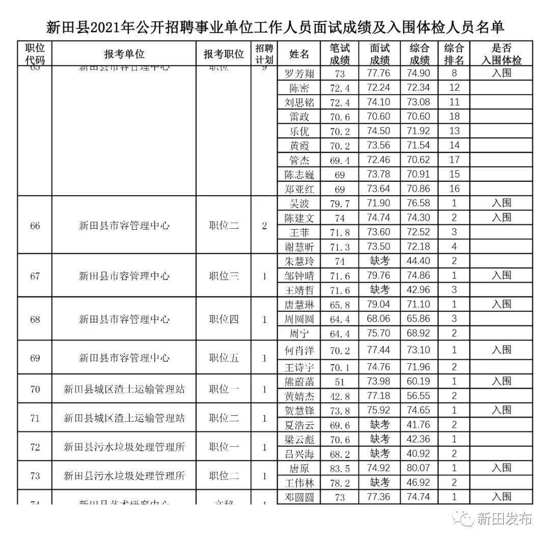 奉新冯田最新招聘信息,奉新冯田最新招聘信息——探寻职场新机遇的指南