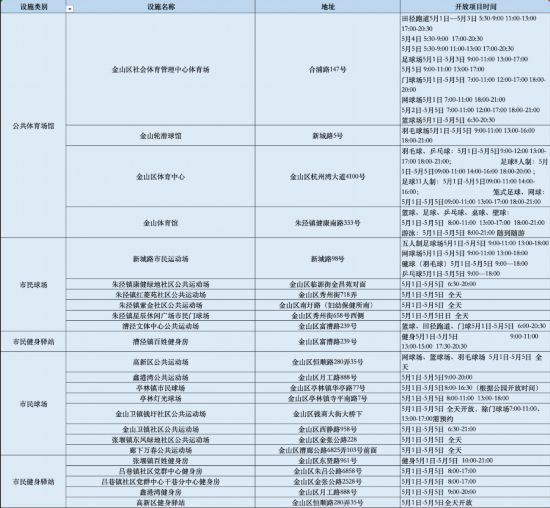 香港期期准资料