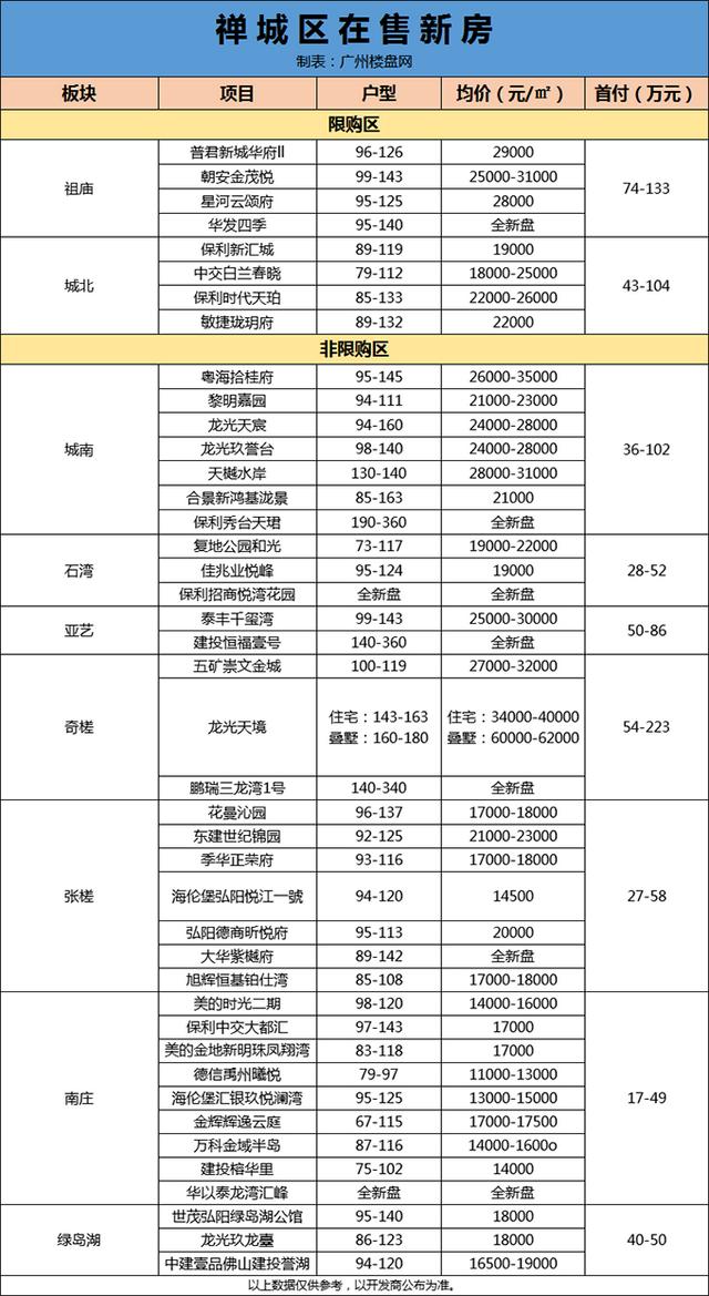 新门内部资料精准大全最新章节免费_佛山金域缇香最新报价,实时分析处理_物联网版9.91.783