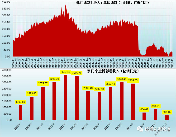 澳门今晚精准一码_霸业大境最新消息,最新答案诠释说明_并发版2.73.744