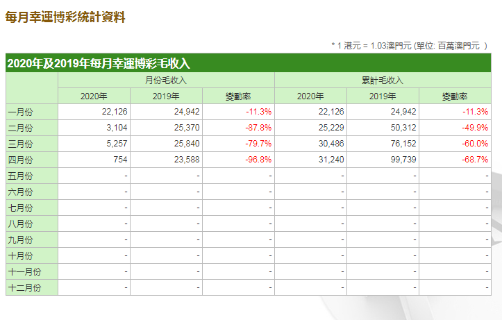 澳门精准一笑一码100_木雅股份最新财务报表,安全设计方案评估_超高清版6.14.285