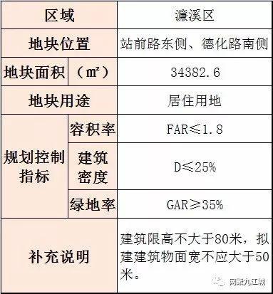 2024新奥免费看的资料_邹家河水库最新动态,科学依据解析_时尚版5.87.628