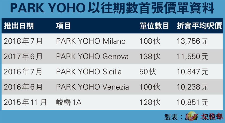 新澳天天彩正版免费资料_四川省隆昌市最新房价,决策支持方案_融合版4.65.438