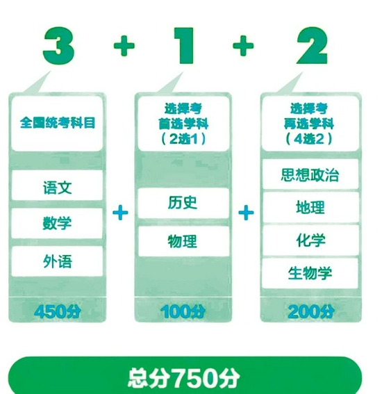 2024年香港今晚开奖结果查询_陕西2024年高考改革最新方案,精准解答方案详解_精选版4.63.967