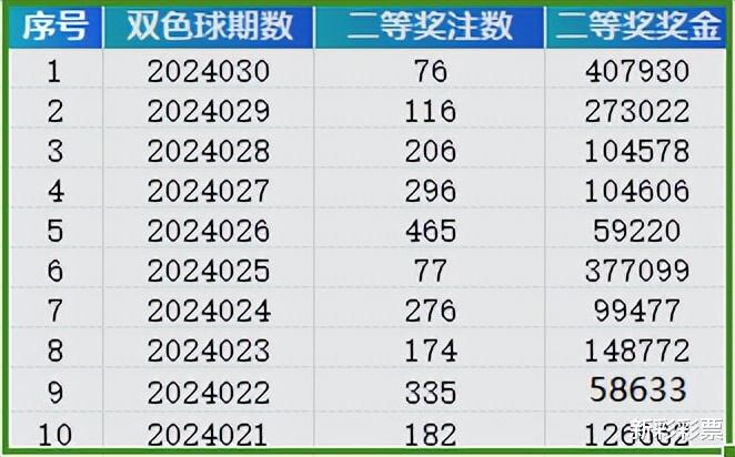 2024新奥彩开奖结果记录_福建女孩在美失联最新消息,详细数据解读_图形版2.19.682