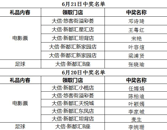 一码一肖100准准确_肇州二手房最新消息,统计信息解析说明_创意版4.42.351