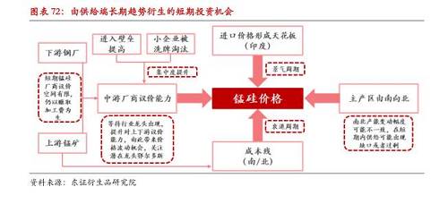 心灰意冷 第4页