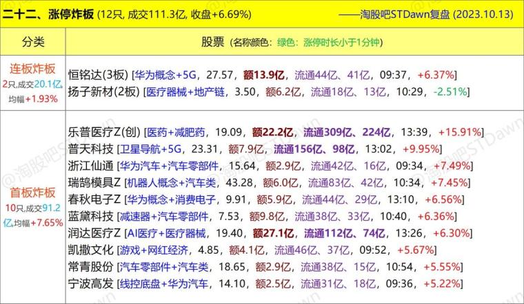 澳门天天彩期期精准,澳门天,数据资料解释定义_积极款93.467