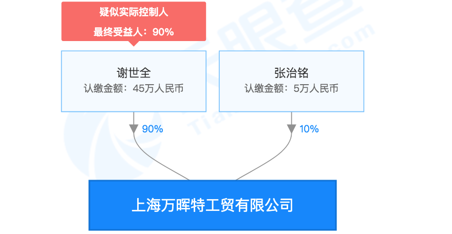 2024澳门特马今晚开奖240期,合理分析解答解释路径_试用品28.781