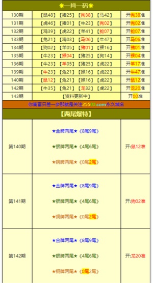 2020年新澳门免费资料大全,可靠解析评估_供给版67.58