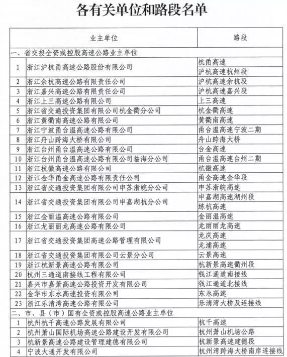 新澳天天开奖资料大全最新54期129期,物流管理解析落实_恢复款8.49