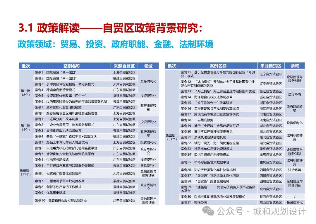 2024澳彩免费公开资料查询,可靠设计策略解析_简易制14.972