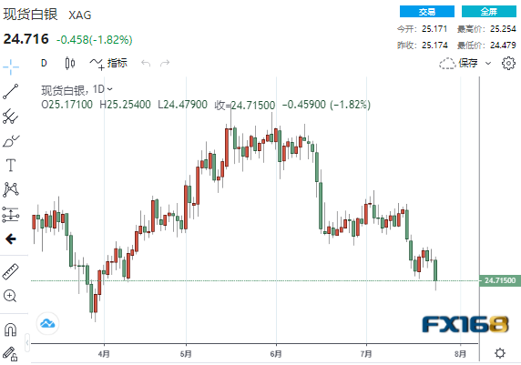 2024年11月 第2940页