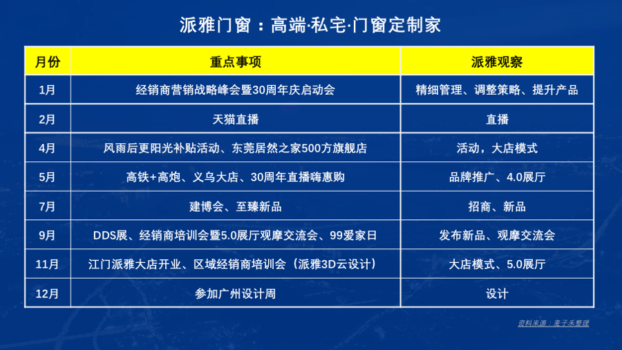 2024新奥门资料大全正版资料,深入数据设计策略_演变版6.893