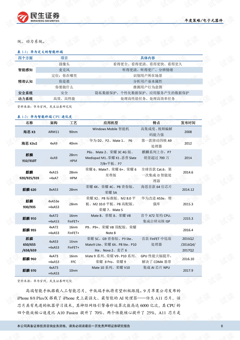 全年资料免费大全,实施快速战略分析_电子集53.745