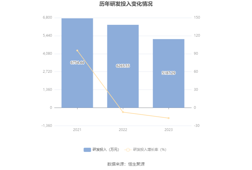 新澳天天彩正版免费资料观看,适用性方案解析_挑战型15.426