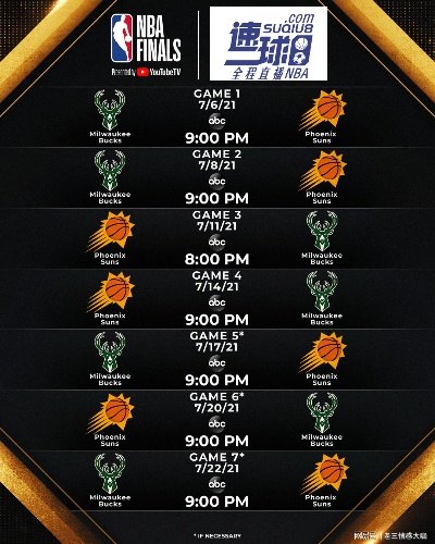 NBA最新战况详解指南,如何跟进并体验每一场精彩比赛