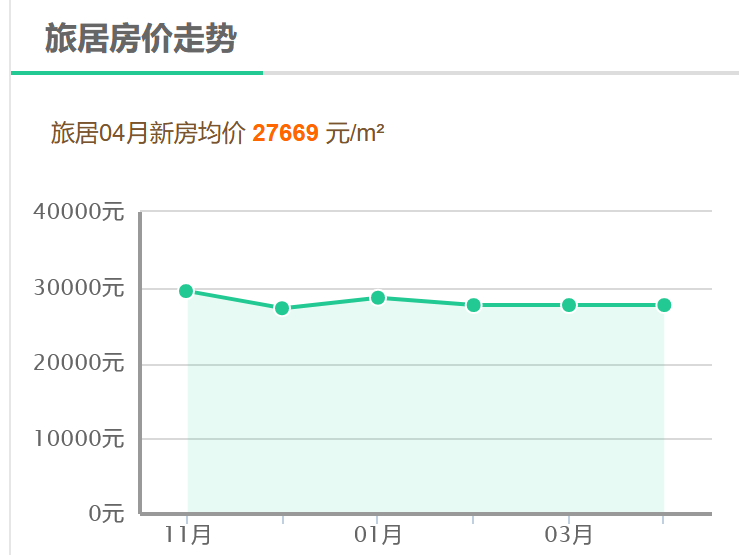 火冒三丈 第3页